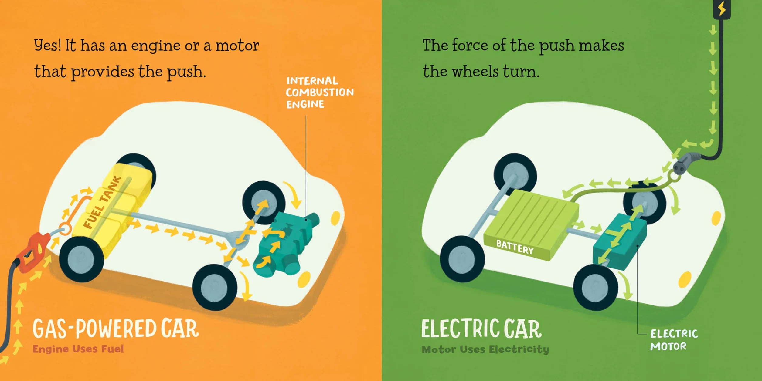 Baby Loves Automotive Engineering