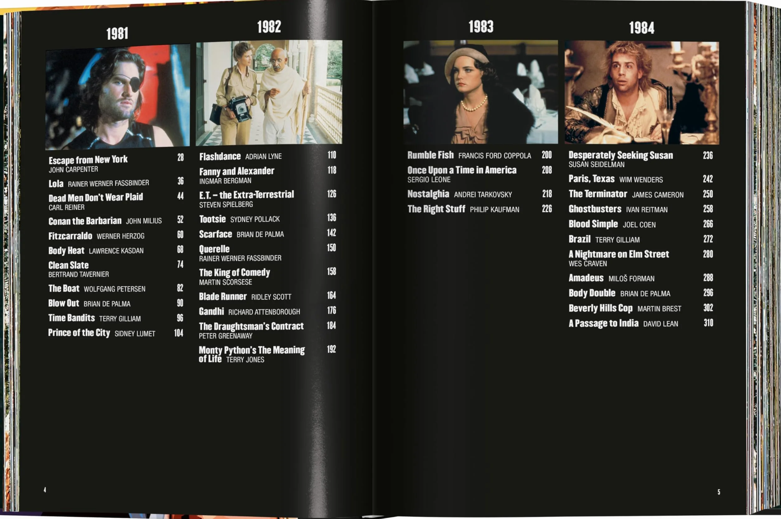 100 Movies of the 1980s