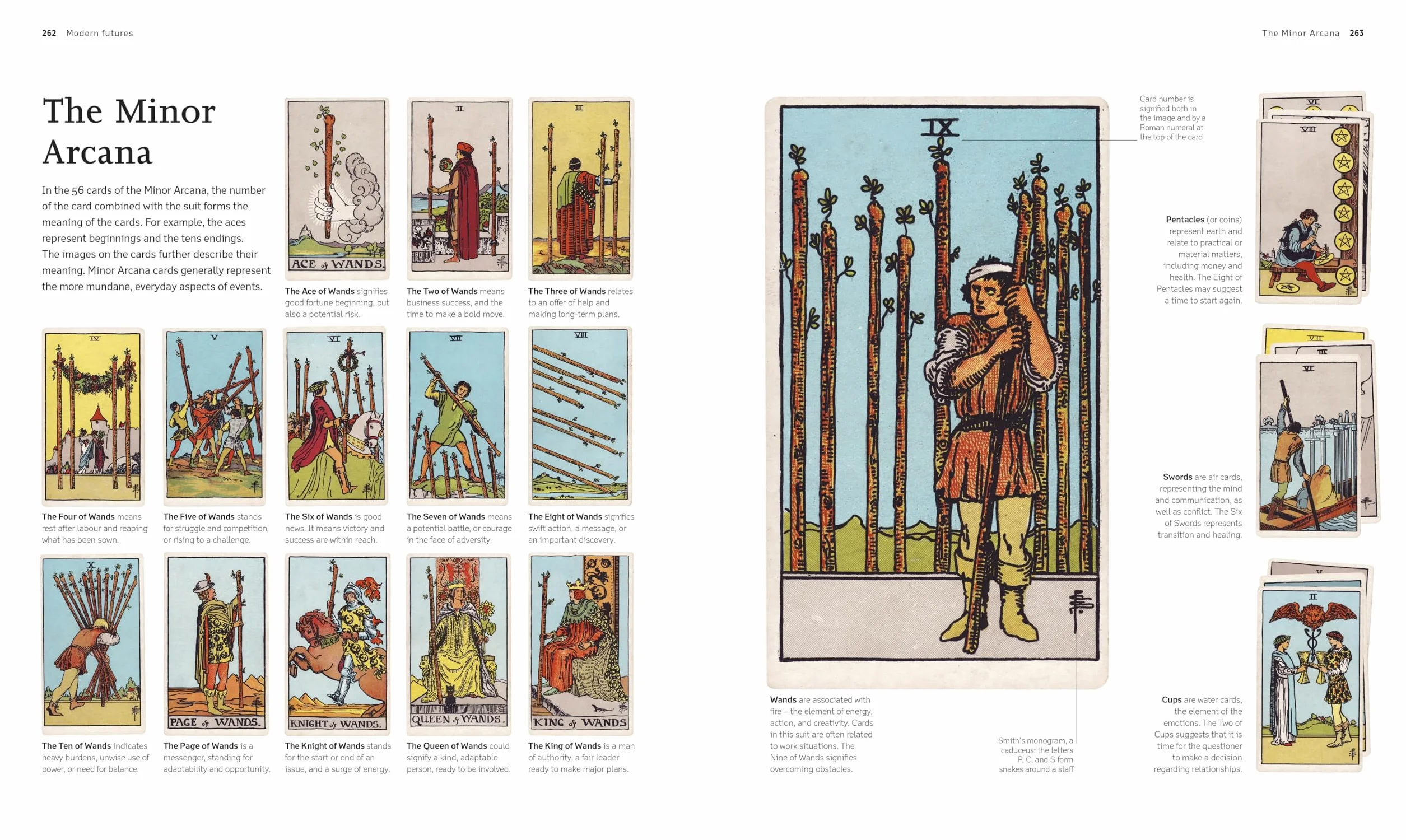 A History of Astrology, Divination and Prophecy