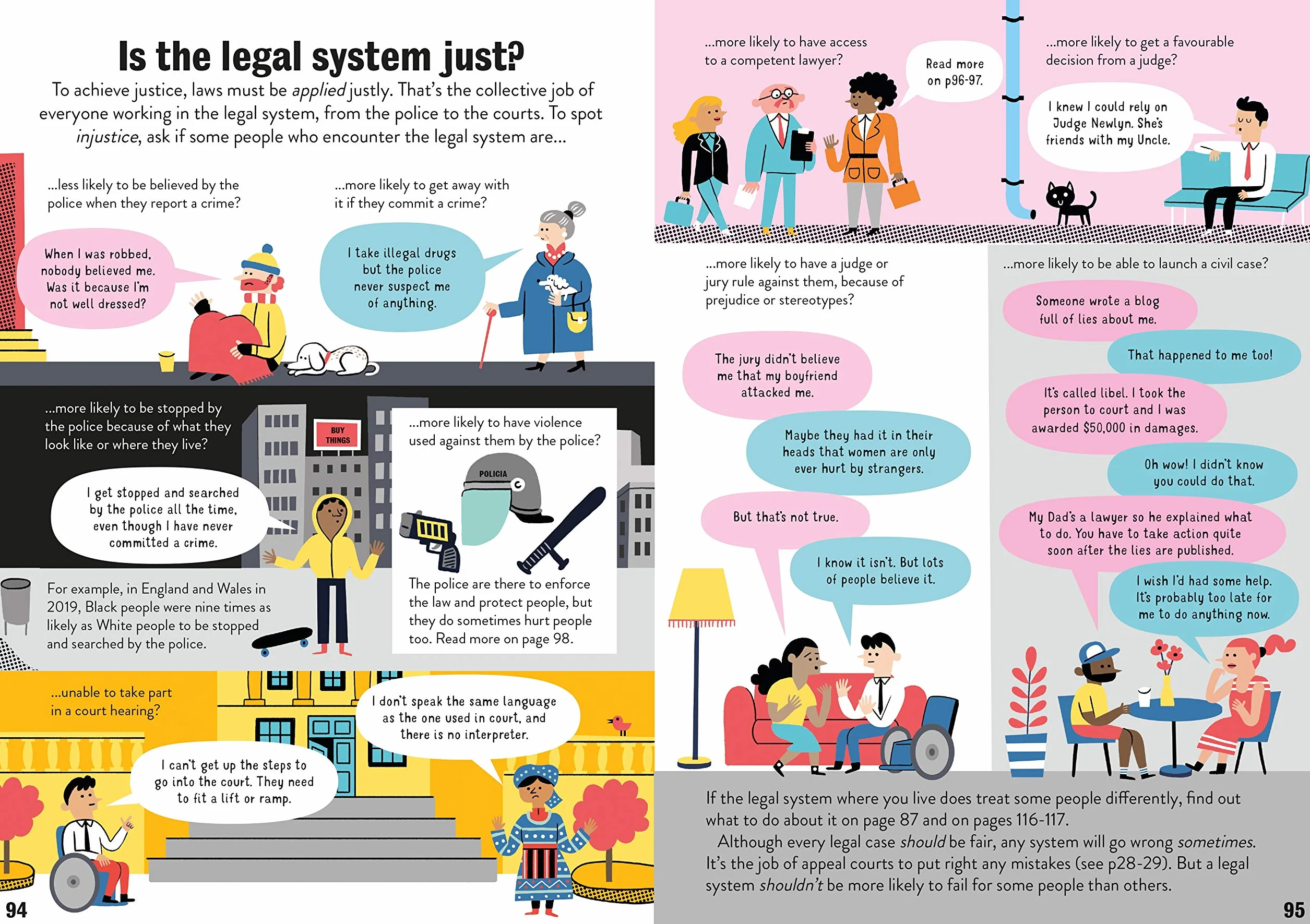Law for Beginners