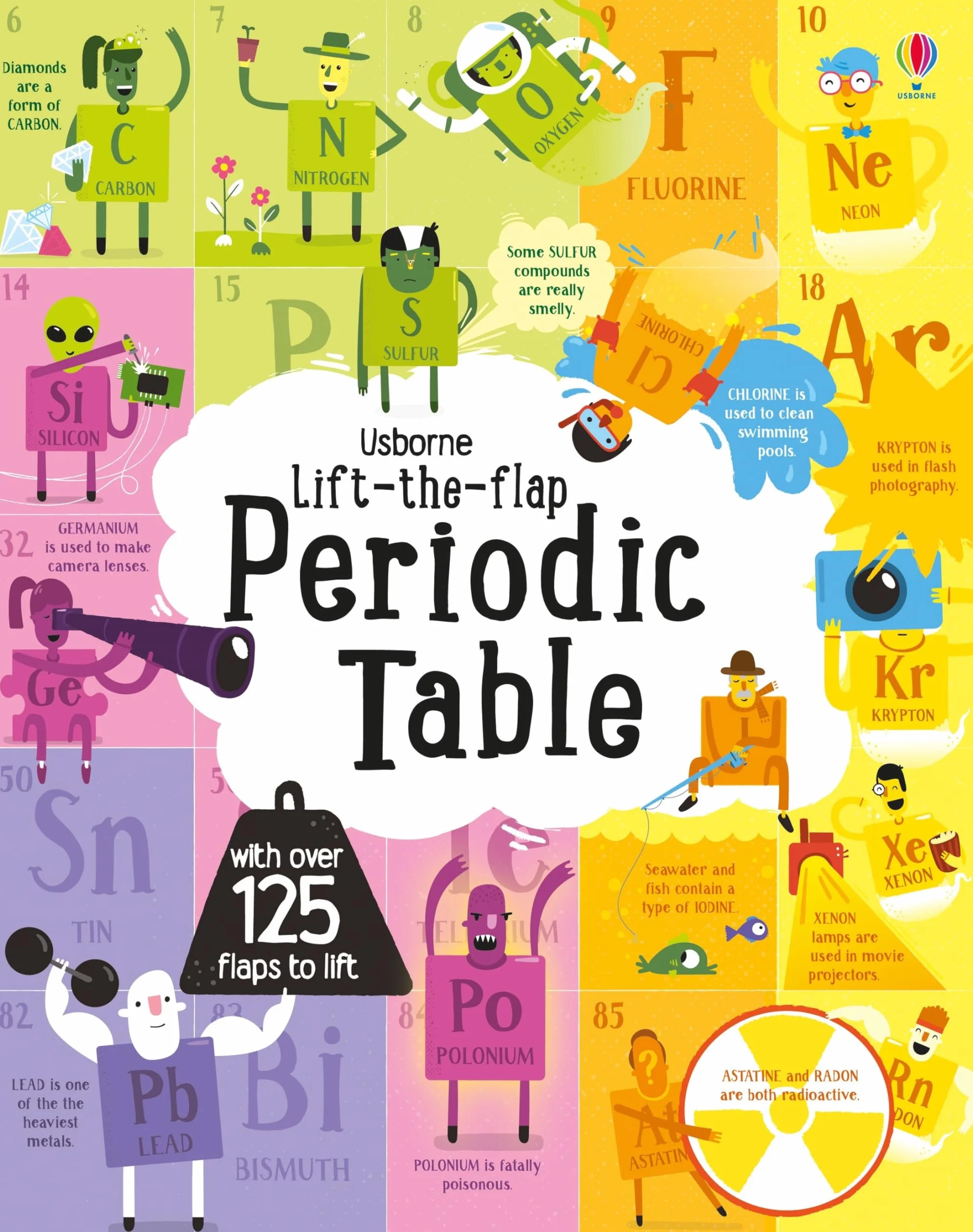 Lift the Flap Periodic Table (See Inside)