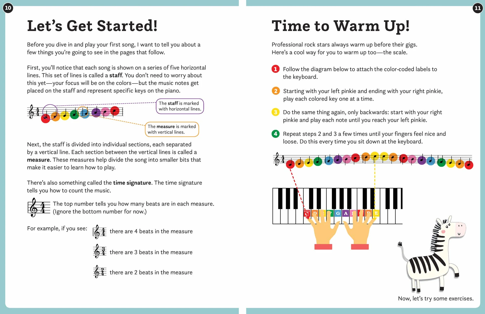 Play It! Children's Songs: A Superfast Way to Learn Awesome Songs on Your Piano or Keyboard