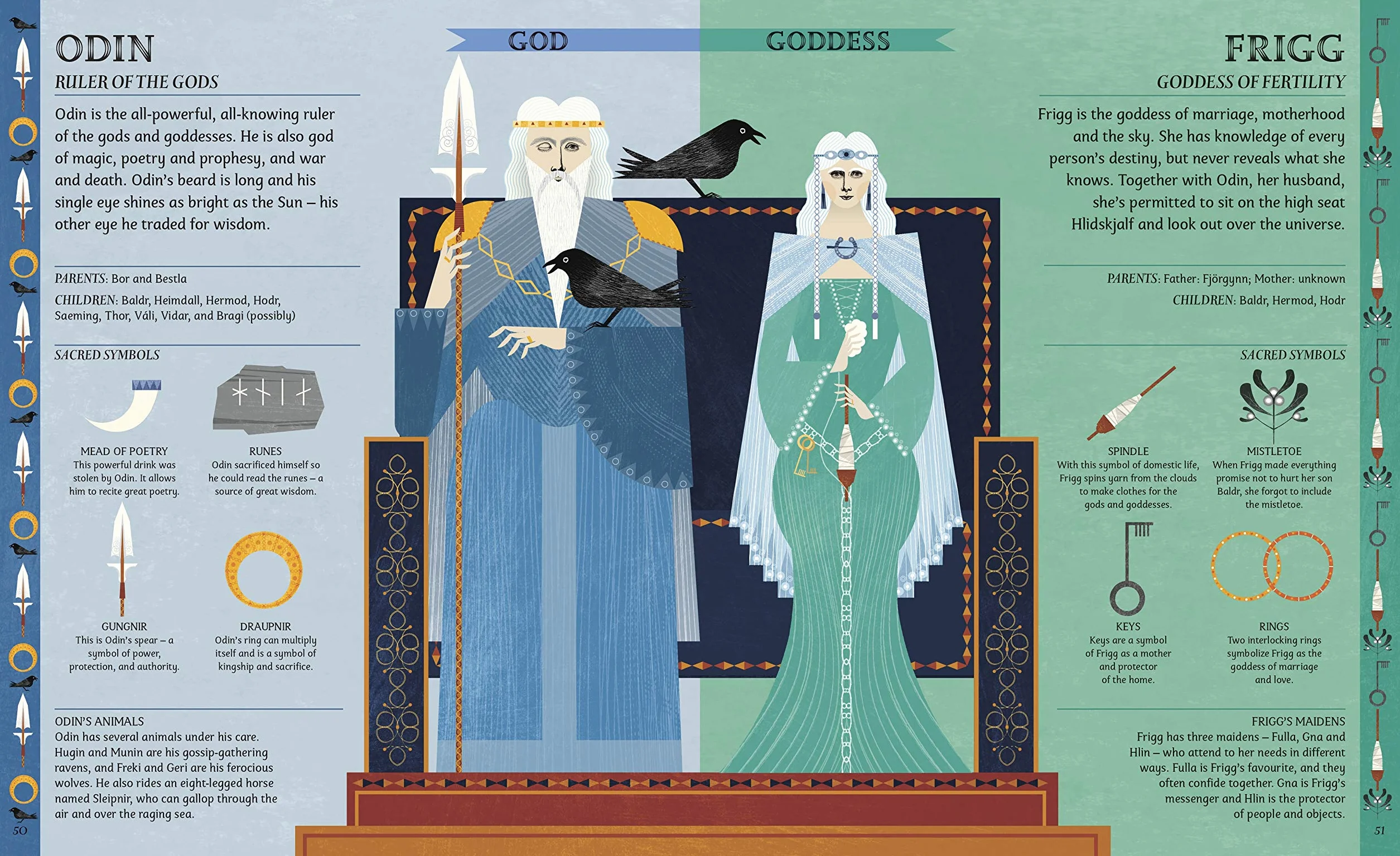 Norse Myths (Ancient Myths)