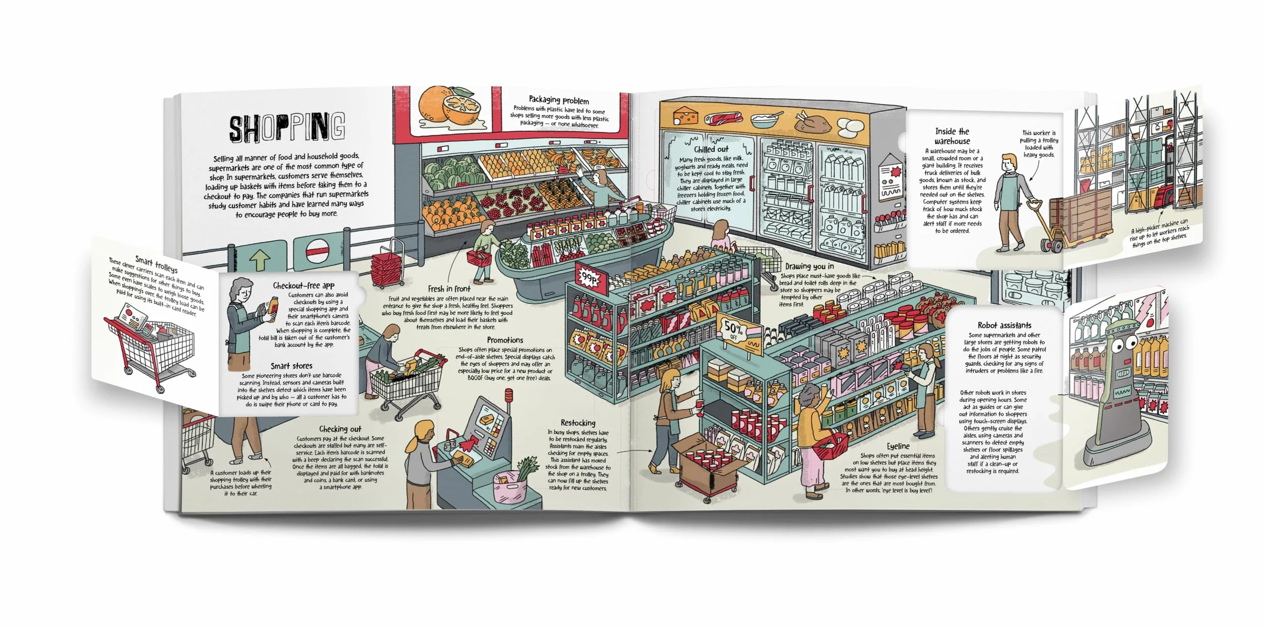How Everything Works - 1ed - Anglais: Awesome Facts & Lift the Flaps | Amazing Illustrations | Everyday Gadgets, Inventions, Technology & Things of the Future