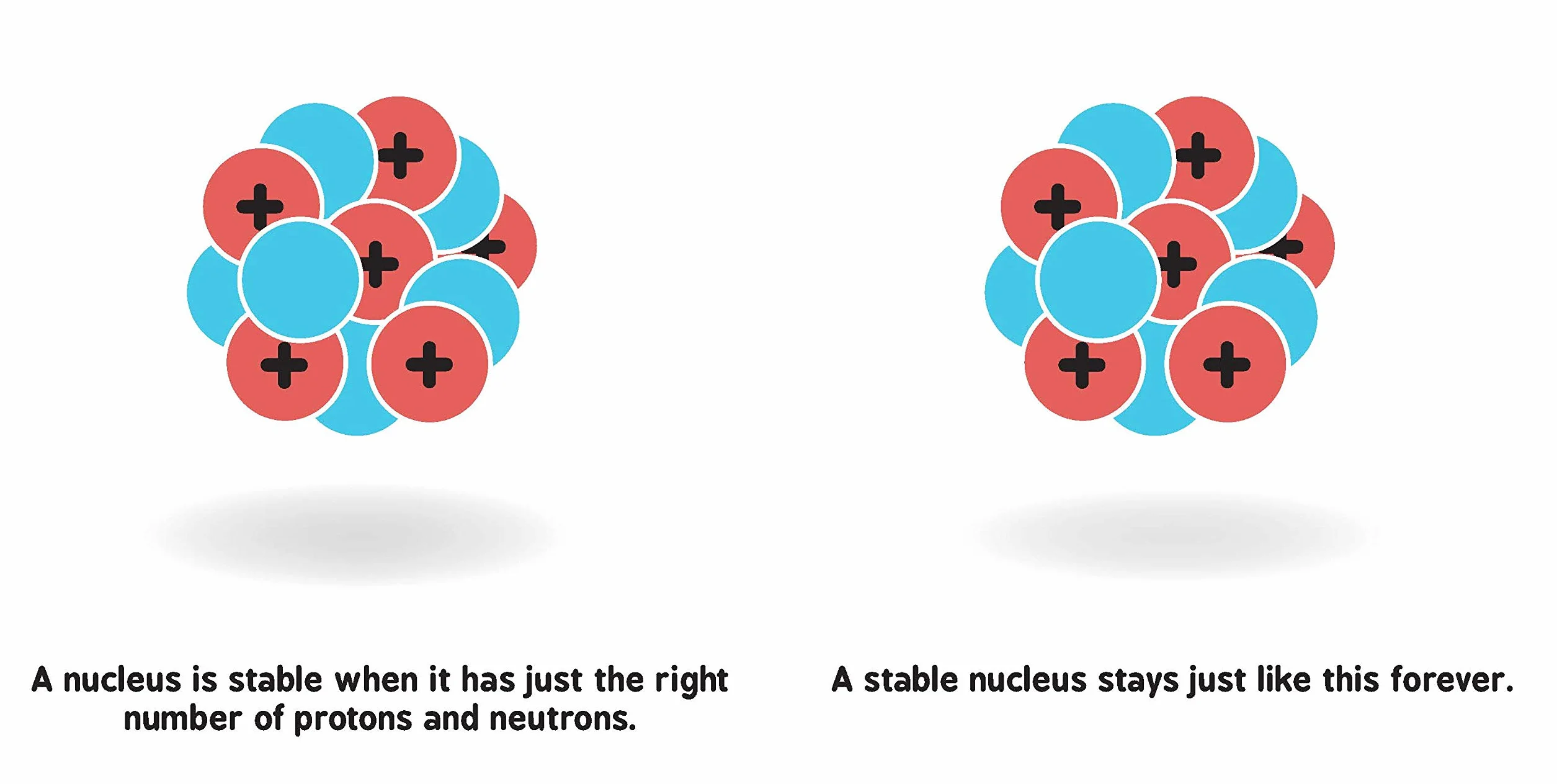 Nuclear Physics for Babies: 0 (Baby University)