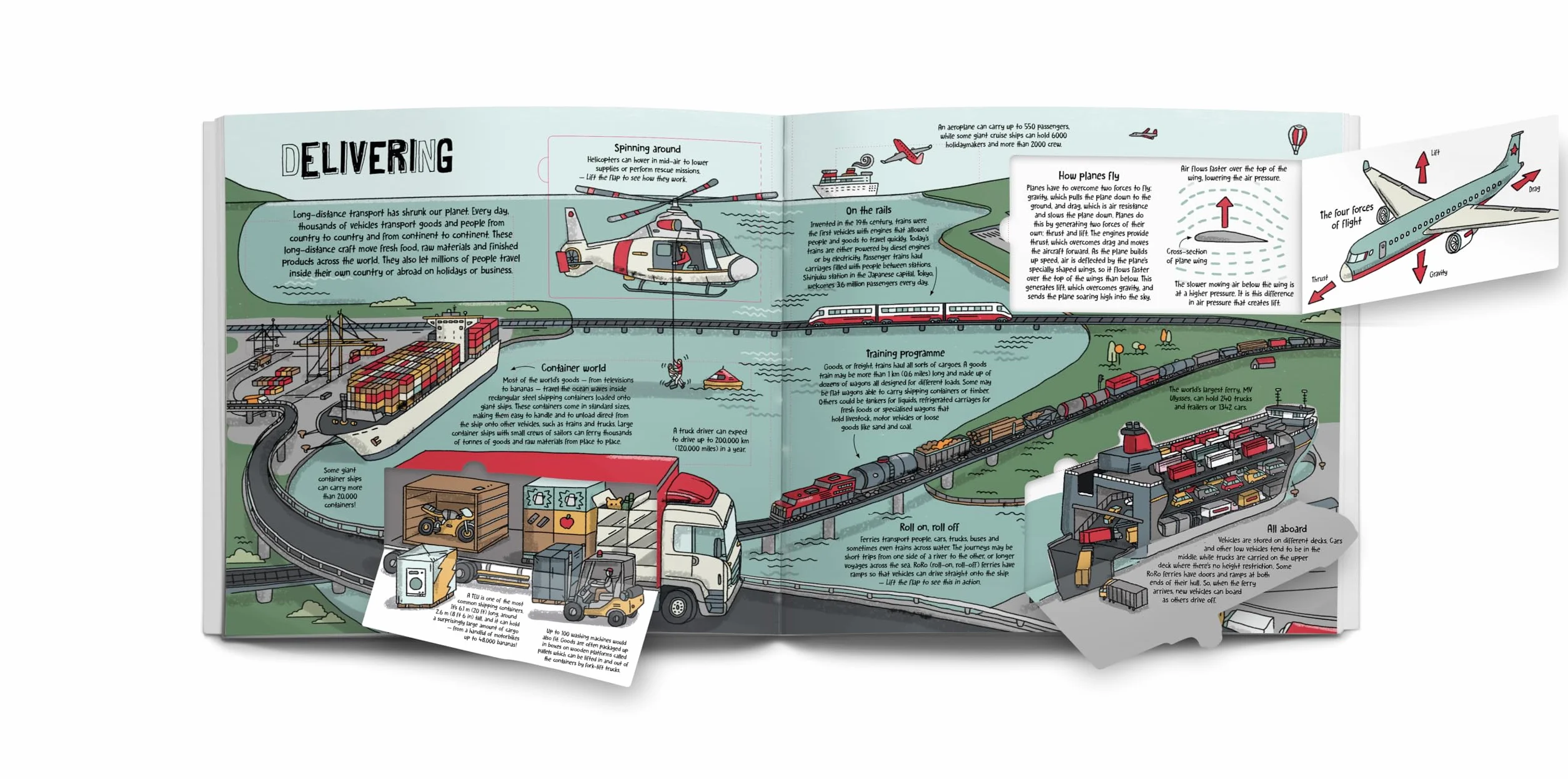 How Everything Works - 1ed - Anglais: Awesome Facts & Lift the Flaps | Amazing Illustrations | Everyday Gadgets, Inventions, Technology & Things of the Future
