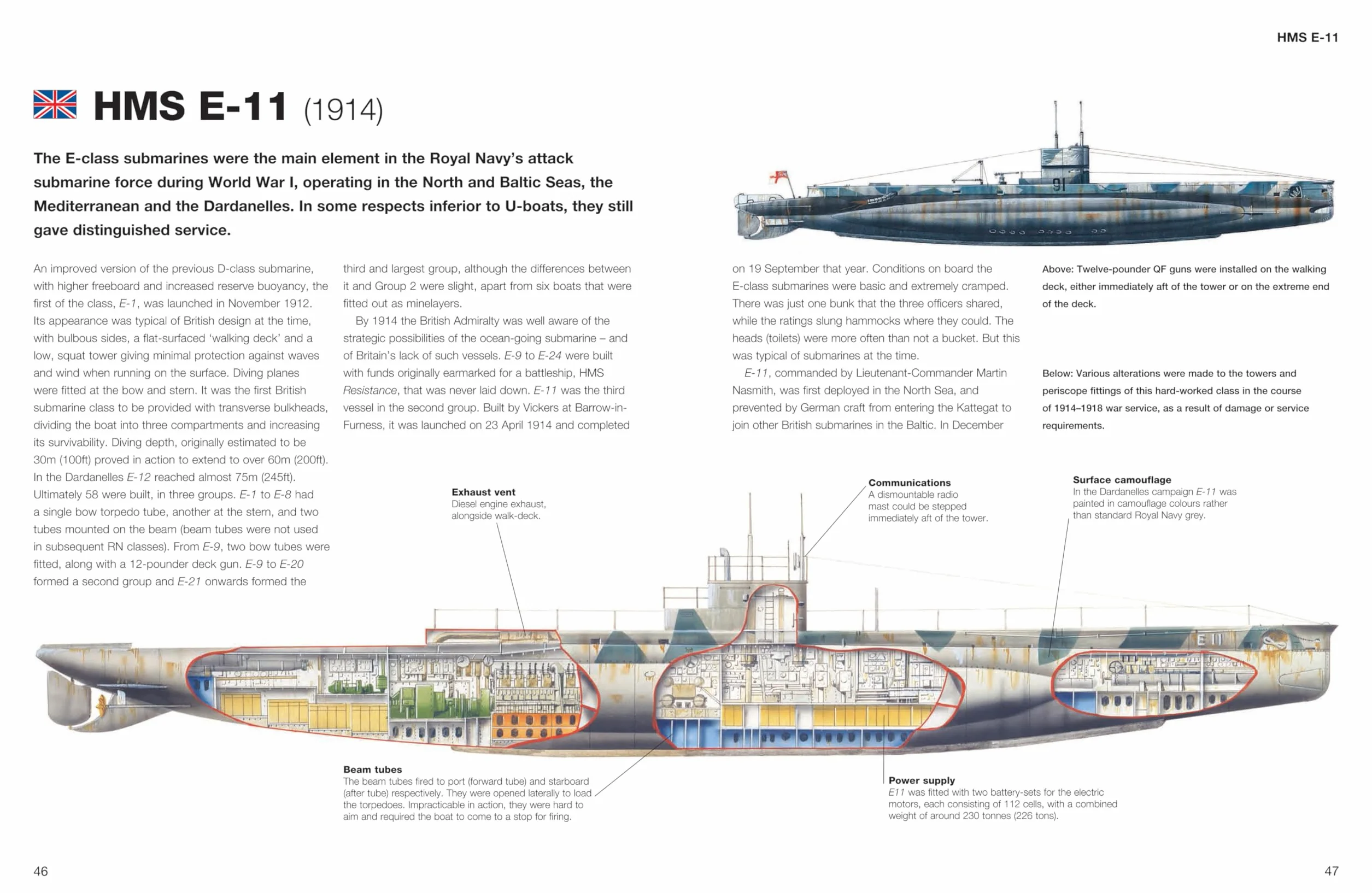 Submarines: The World's Greatest Submarines from the 18th Century to the Present