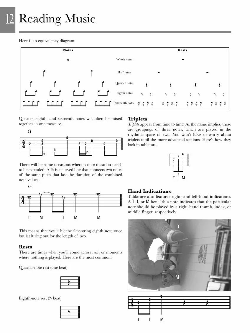 The Complete 5-String Banjo Player: the definitive guide to bluegrass banjo