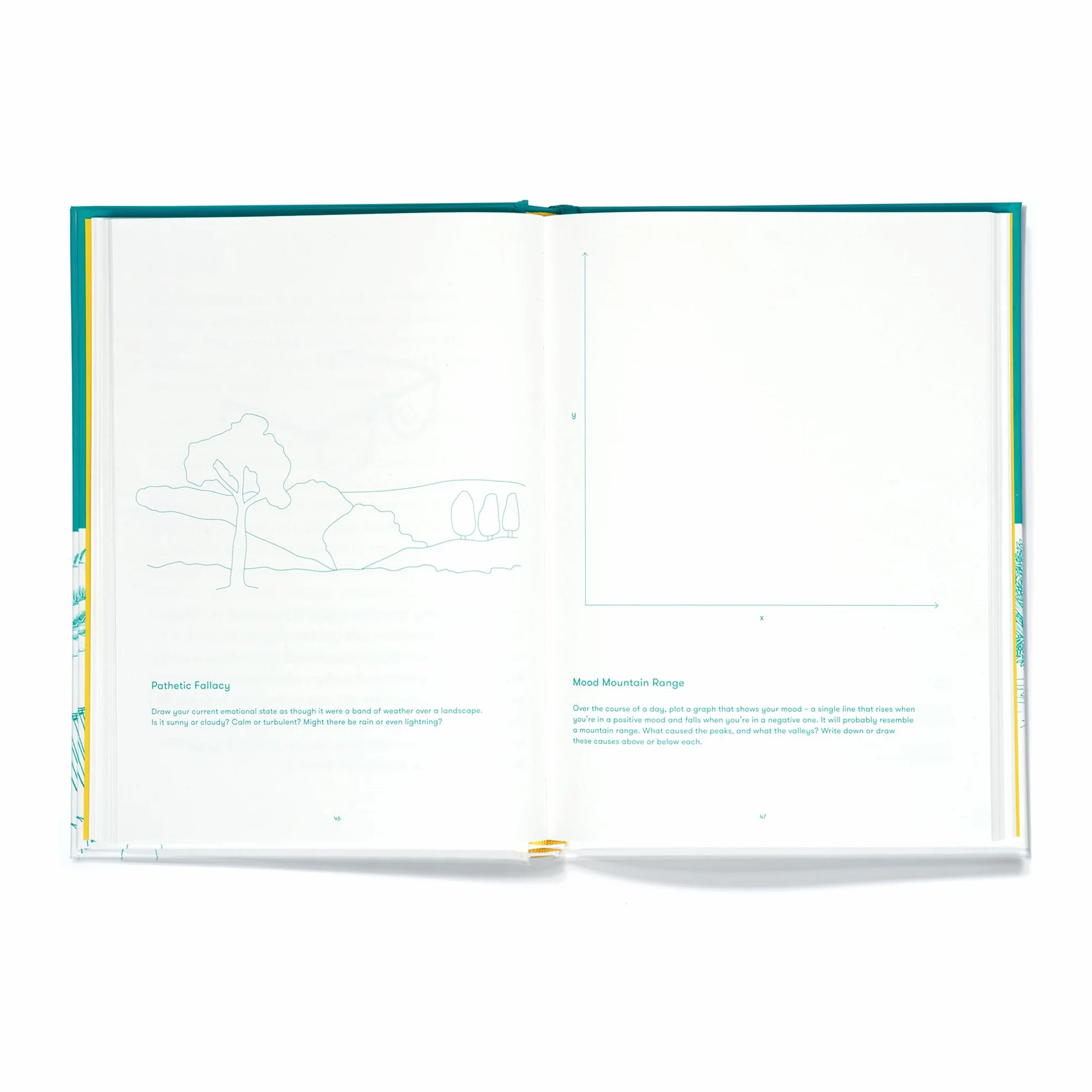 Drawing as Therapy: Know Yourself Through Art