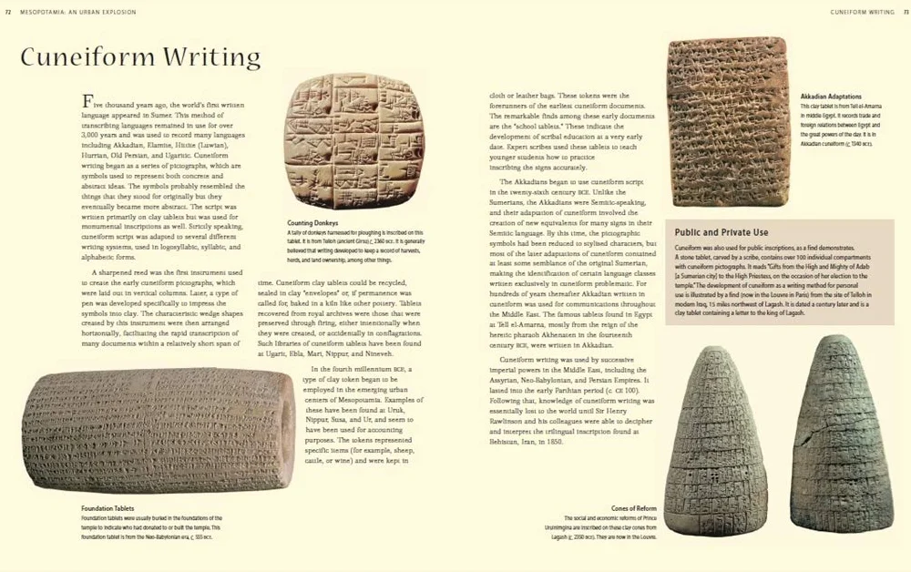 The Middle East (Paperback) /anglais: The Cradle of Civilization