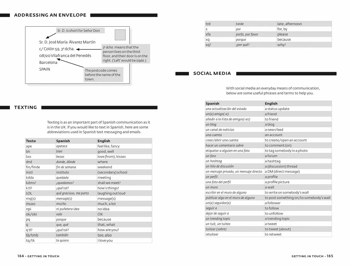 Easy Learning Spanish Conversation: Trusted support for learning