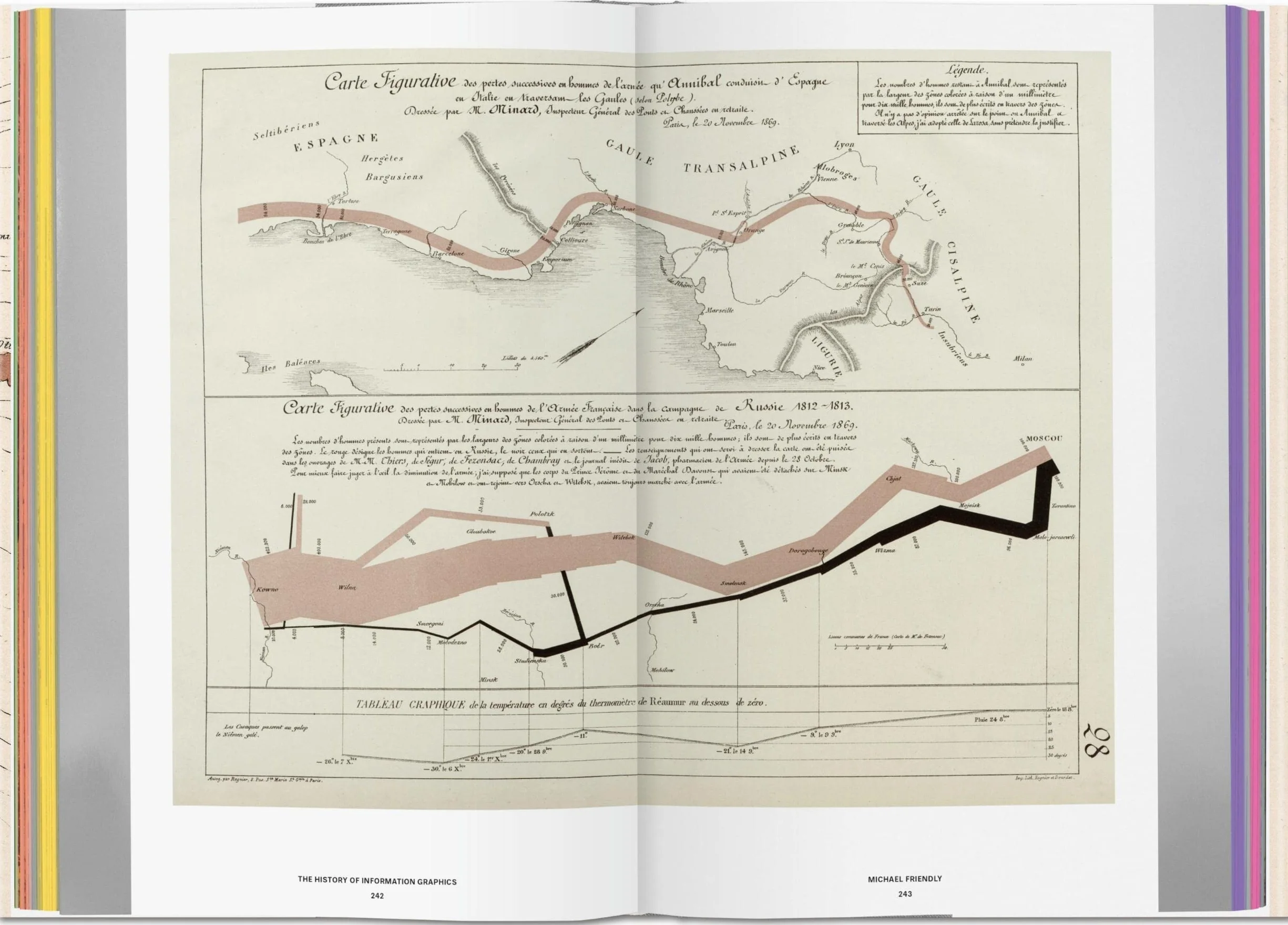 History of Information Graphics