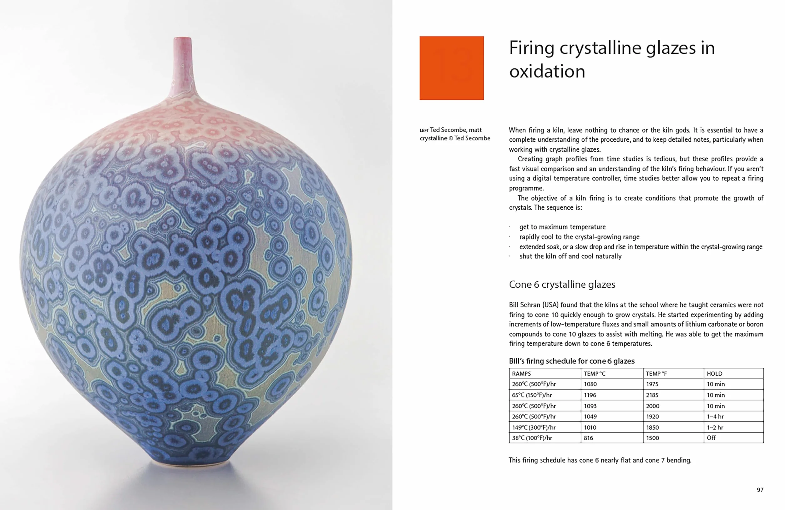Exploring Crystalline Glazes