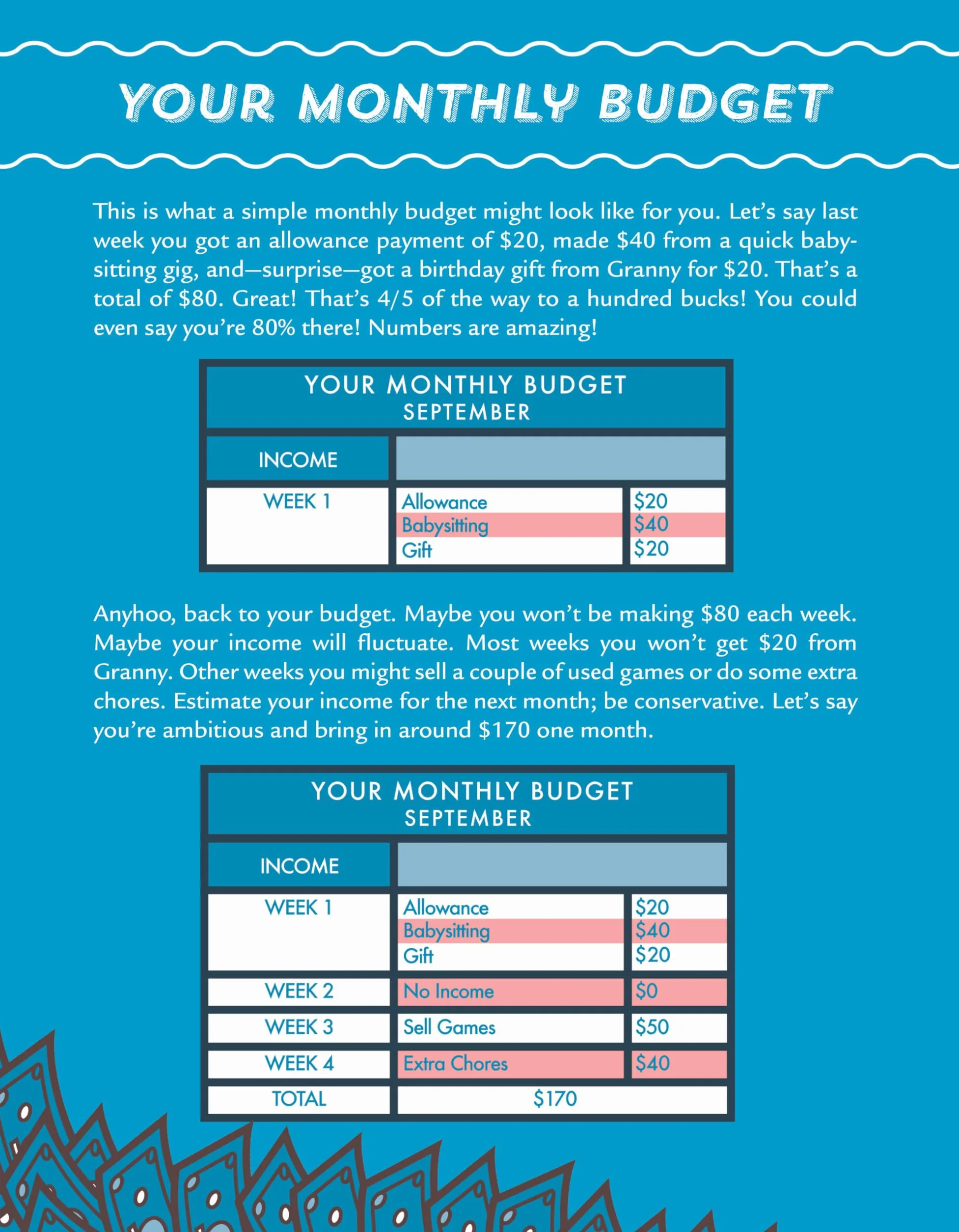 How to Turn $100 Into $1,000,000: Newly Minted 2nd Edition