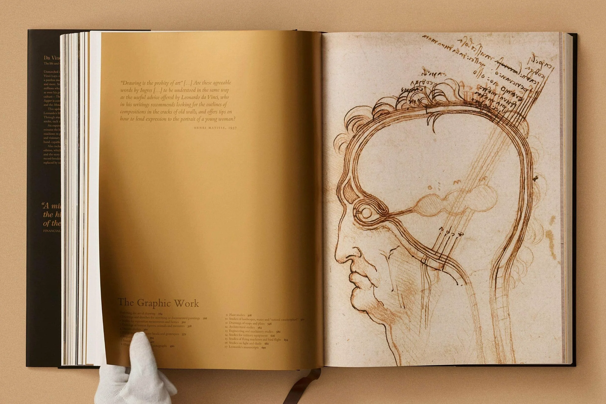 Leonardo. the Complete Paintings and Drawings