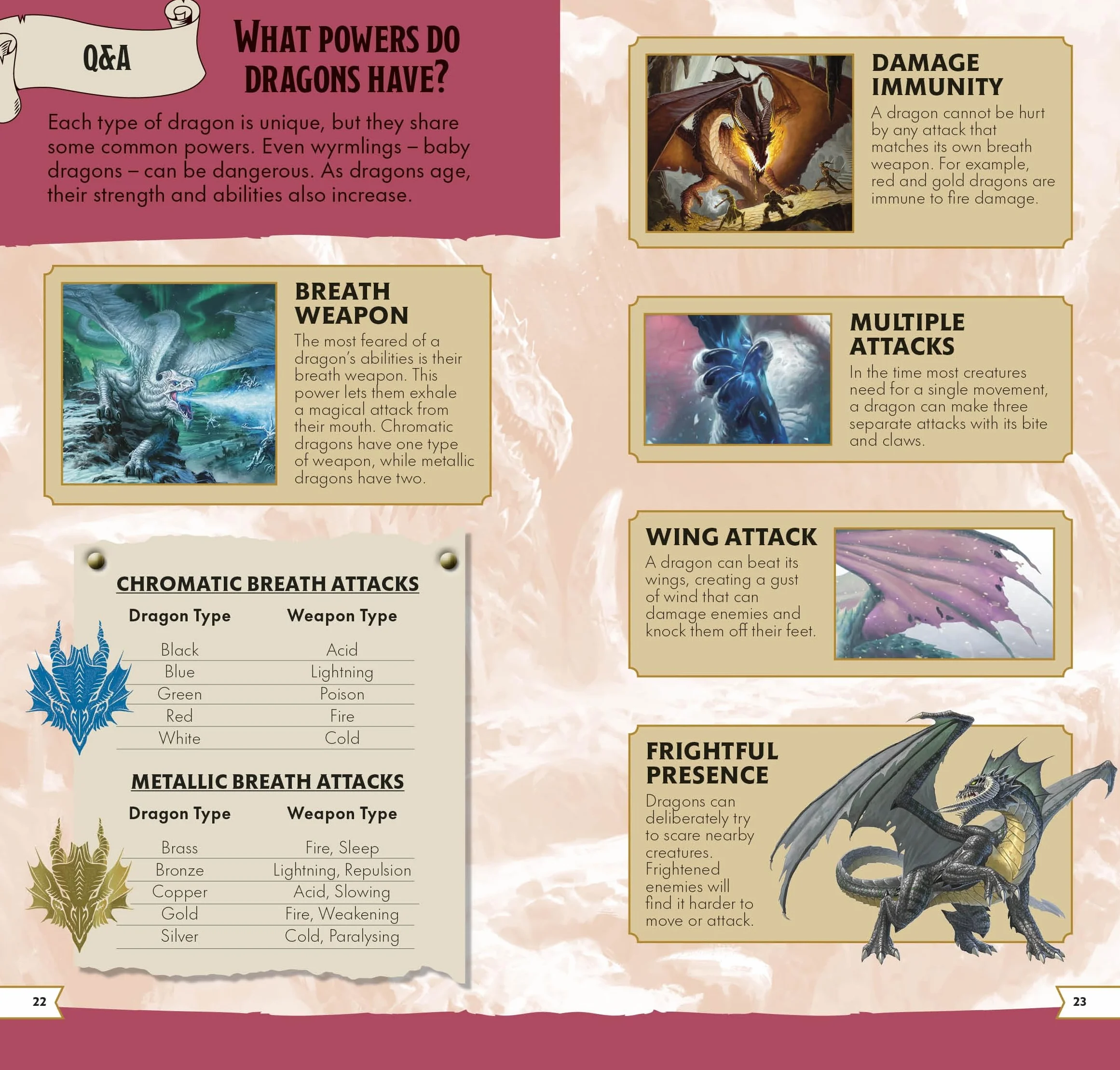 Dungeons & Dragons Pocket Expert