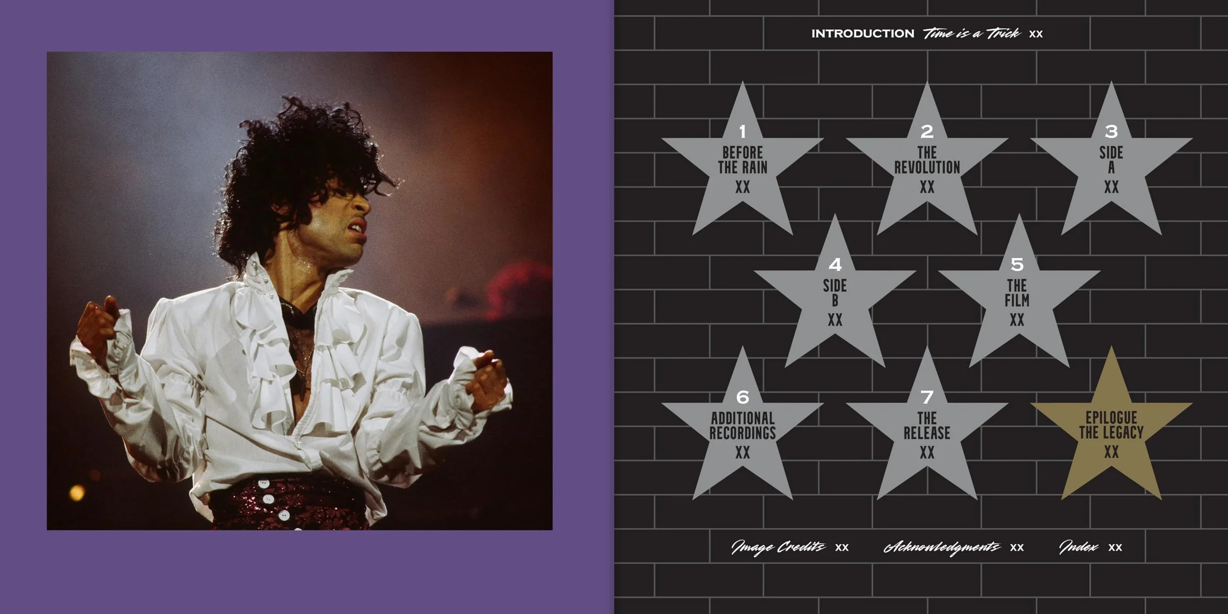 Prince and Purple Rain: 40 Years