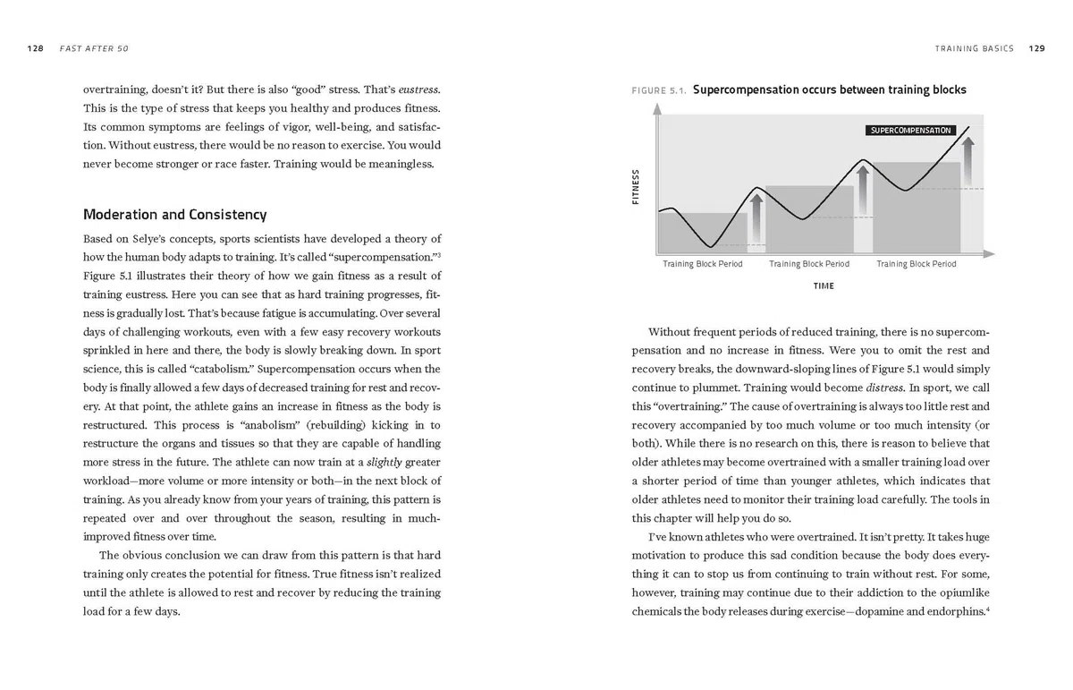 Fast After 50: How to Race Strong for the Rest of Your Life, 2nd Edition