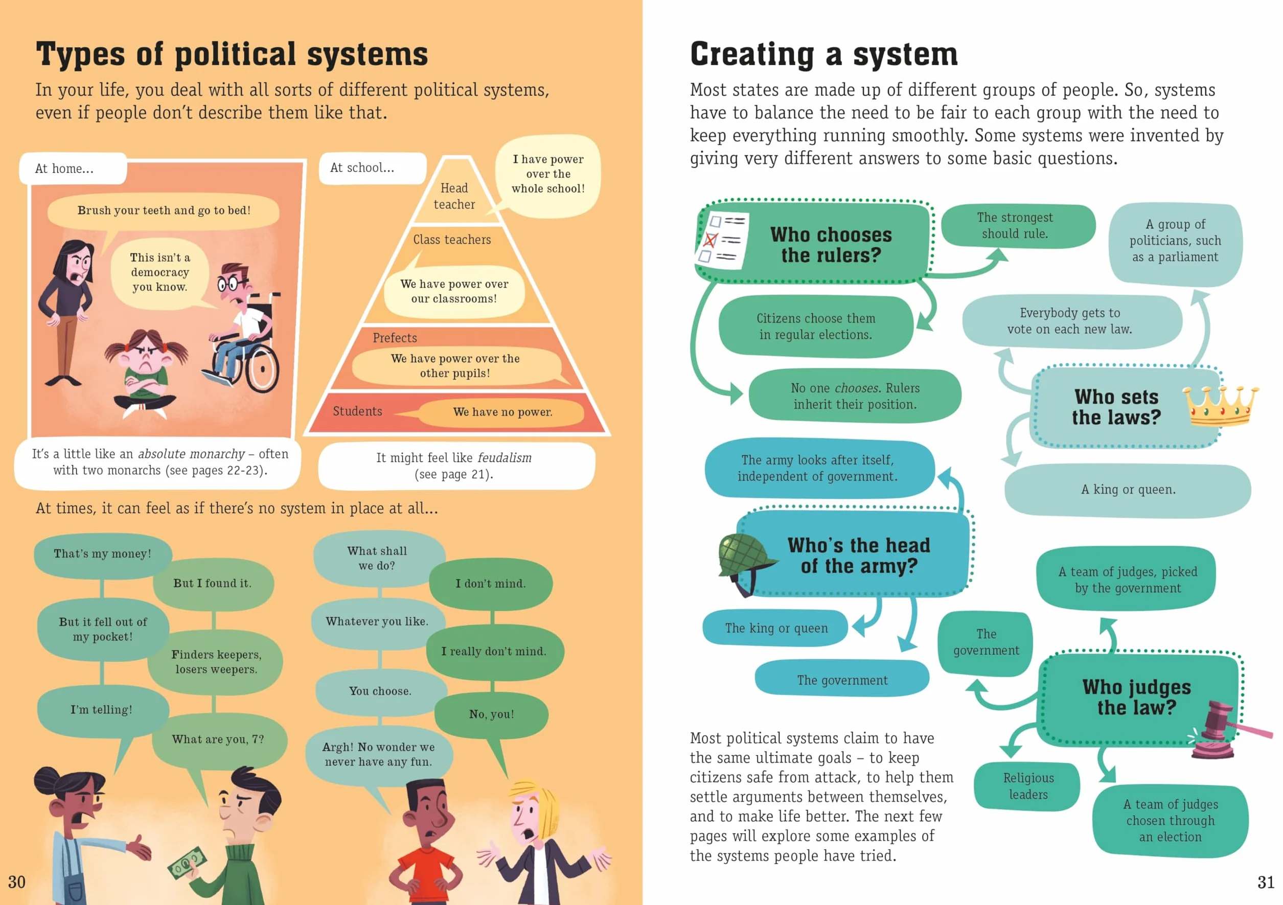 Politics for Beginners: 1
