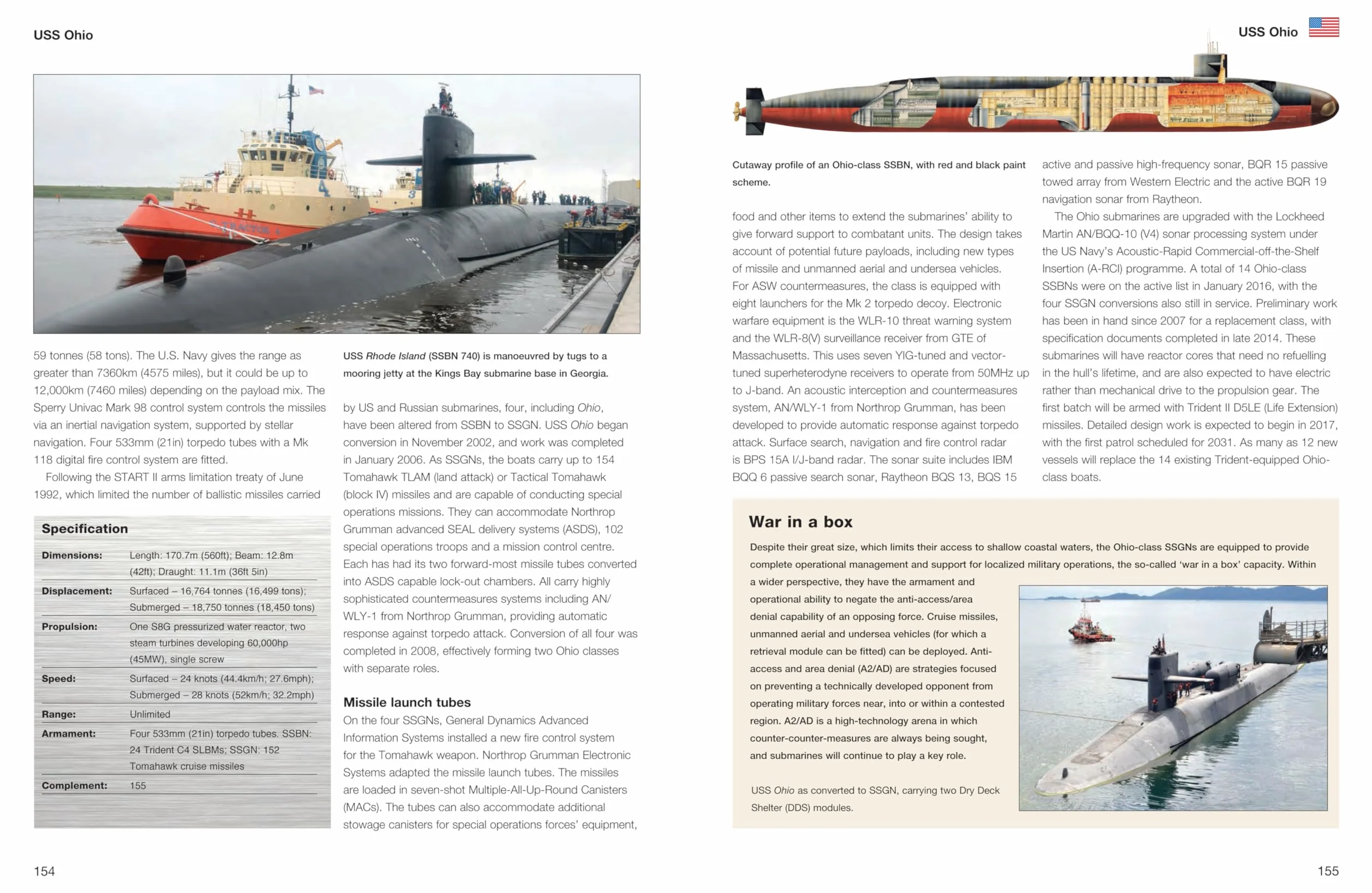 Submarines: The World's Greatest Submarines from the 18th Century to the Present