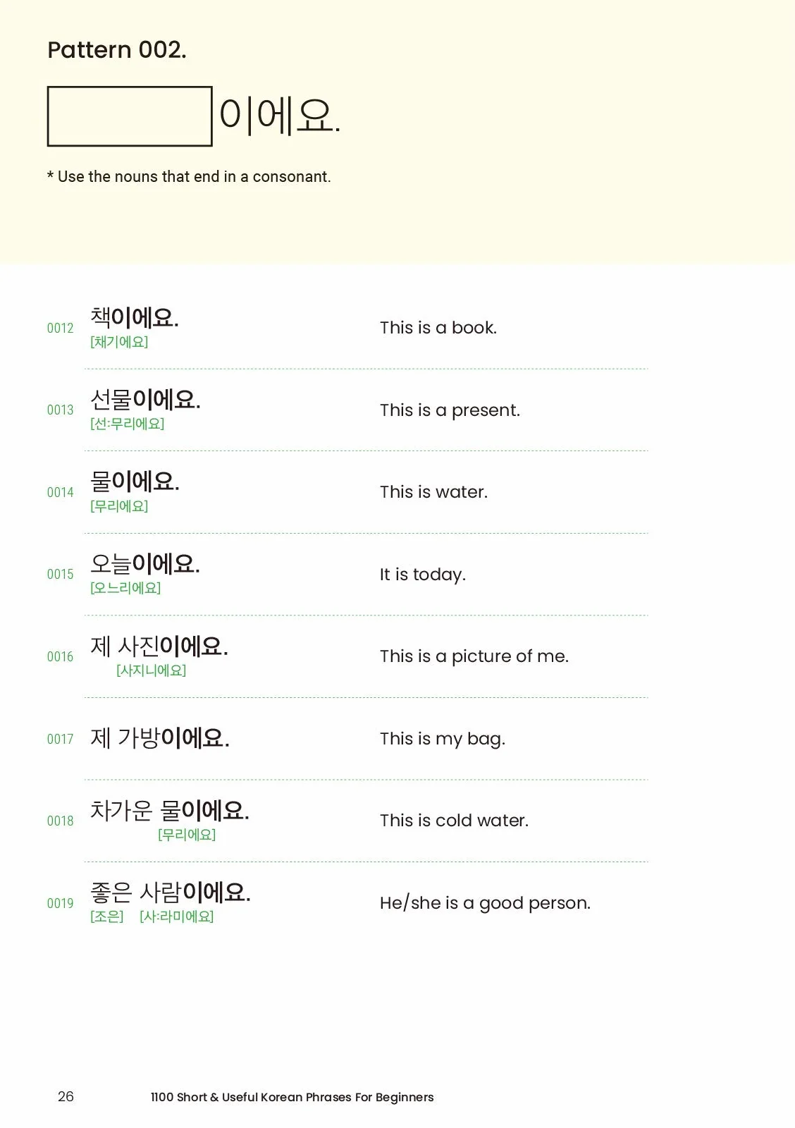 1100 SHORT & USEFUL KOREAN PHRASES FOR BEGINNERS: with QR codes for audio tracks