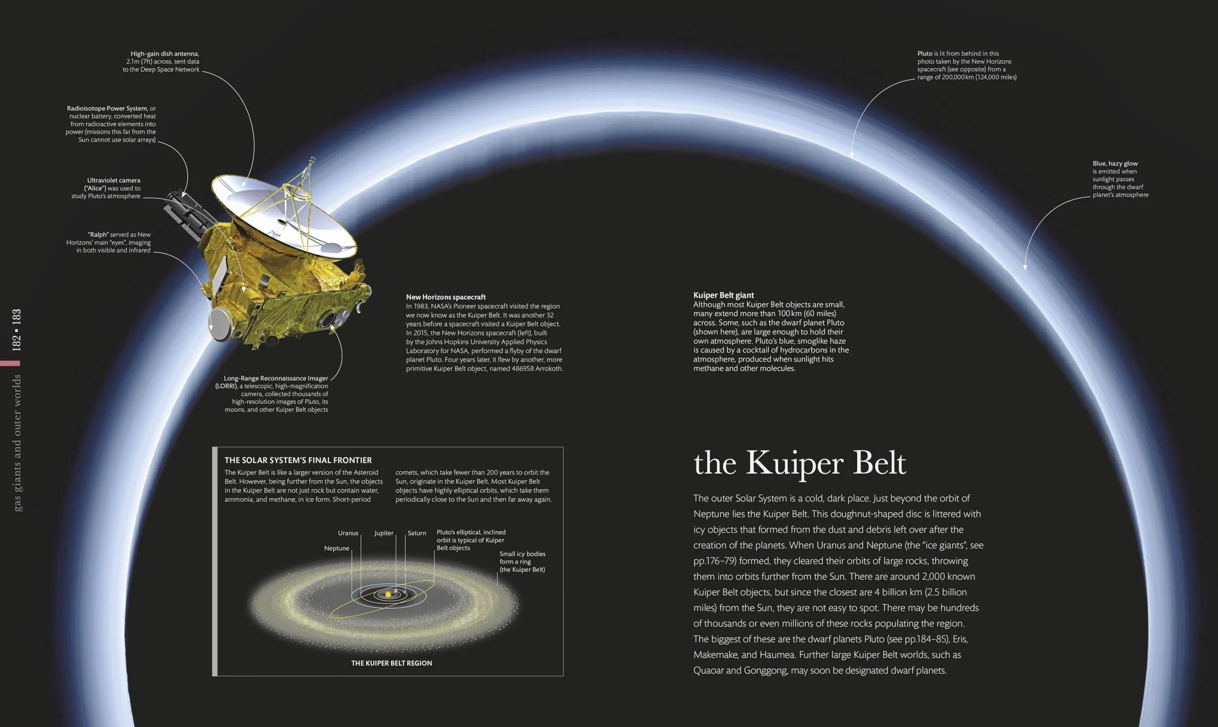 Cosmos: Explore the Wonders of the Universe