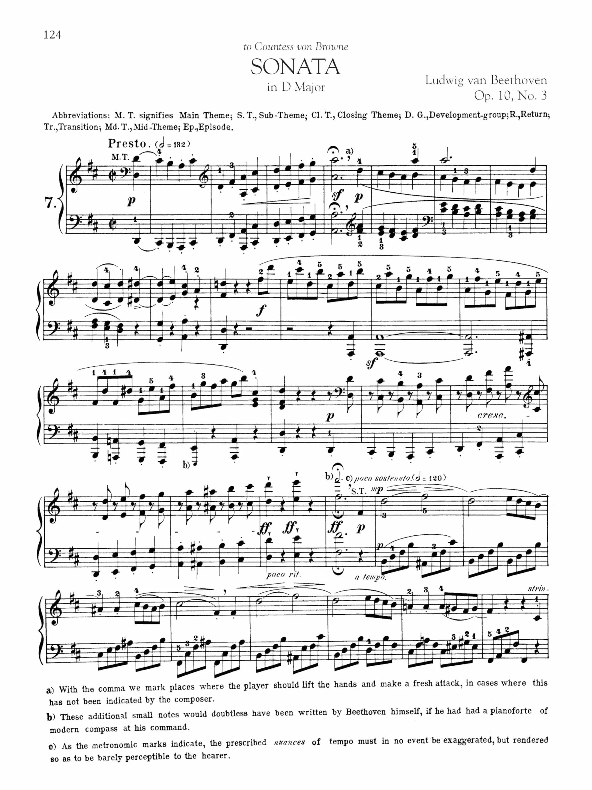 Complete Piano Sonatas - Beethoven Piano Book with All 32 Sonatas - Classical Piano Book That Includ: Schirmer Library of Classics Volume 2103