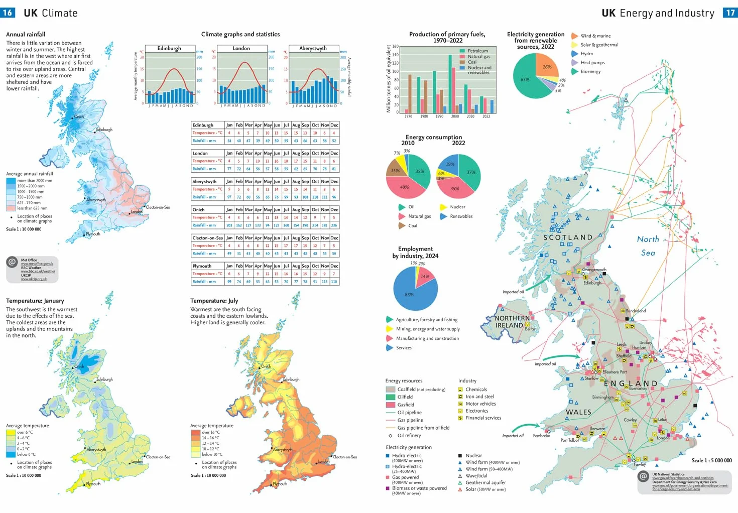 Collins School Atlas: Ideal for learning at school and at home