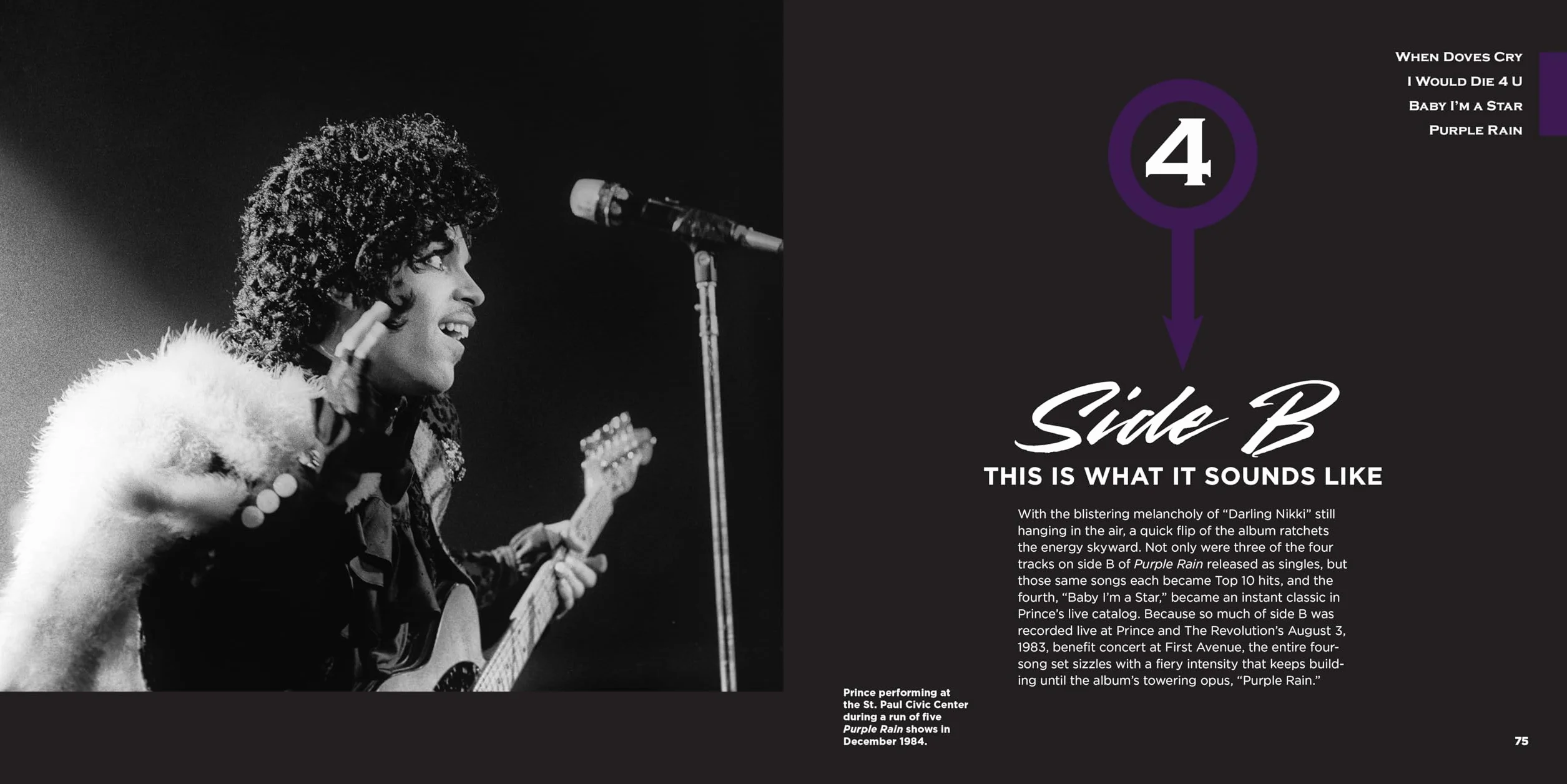 Prince and Purple Rain: 40 Years