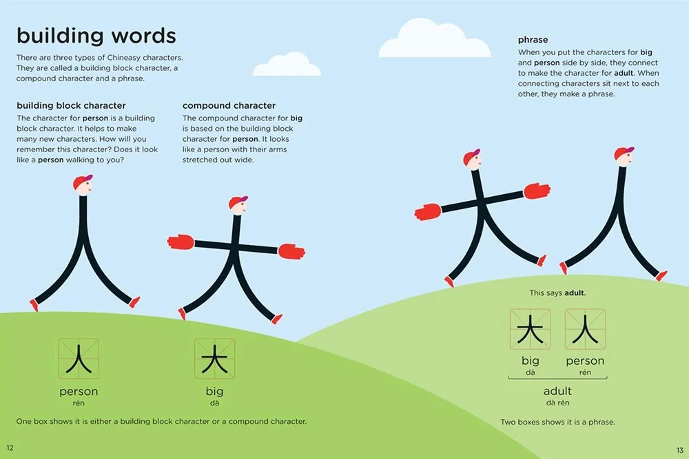 Chineasy for Children: Learn 100 Words