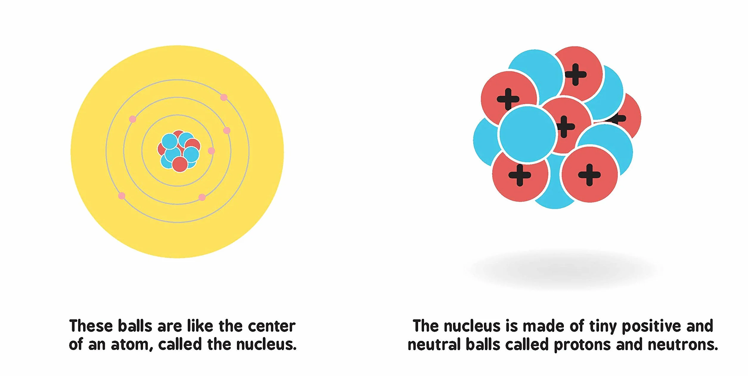 Nuclear Physics for Babies: 0 (Baby University)