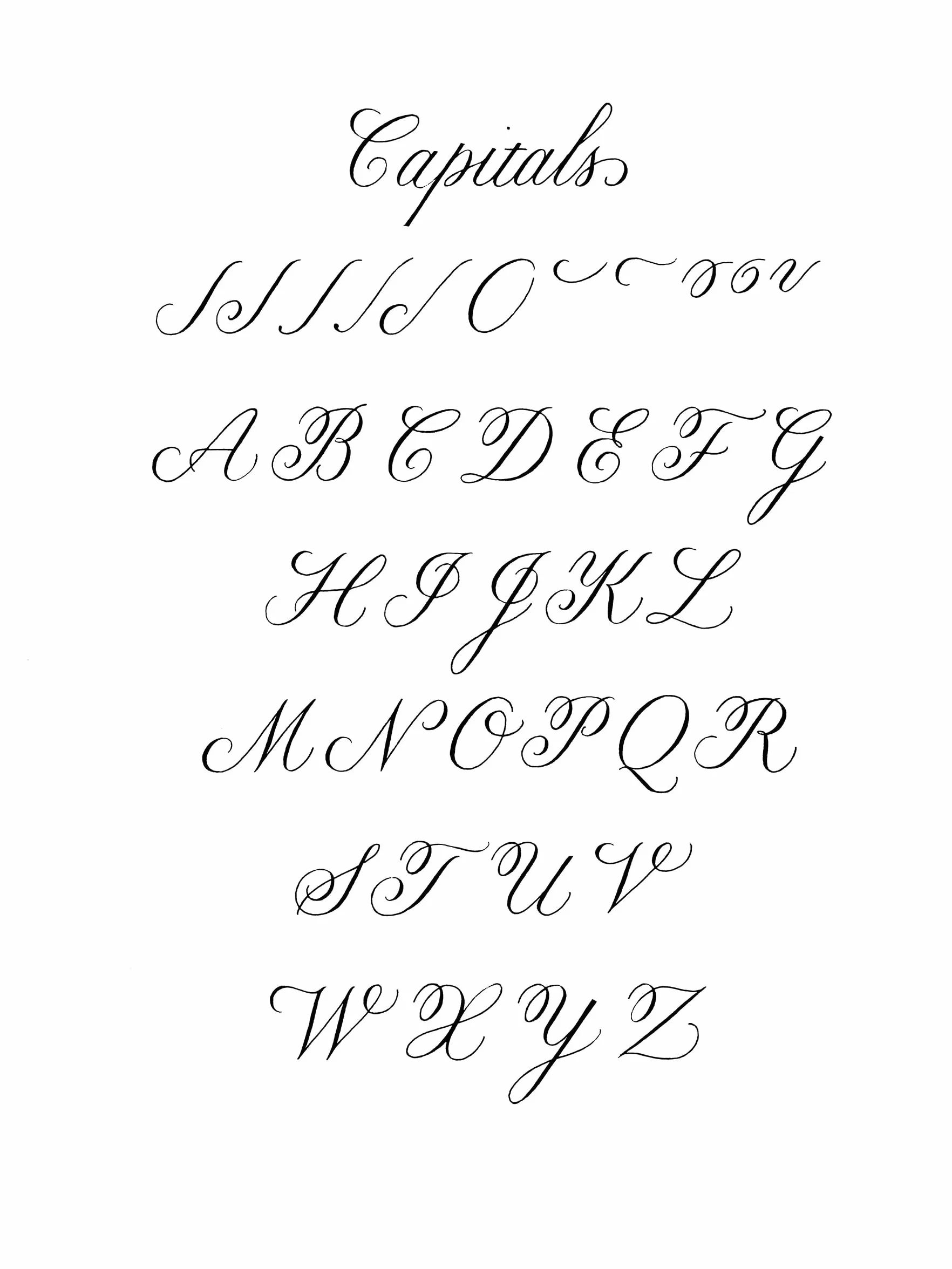 Mastering Copperplate Calligraphy: A Step-By-Step Manual