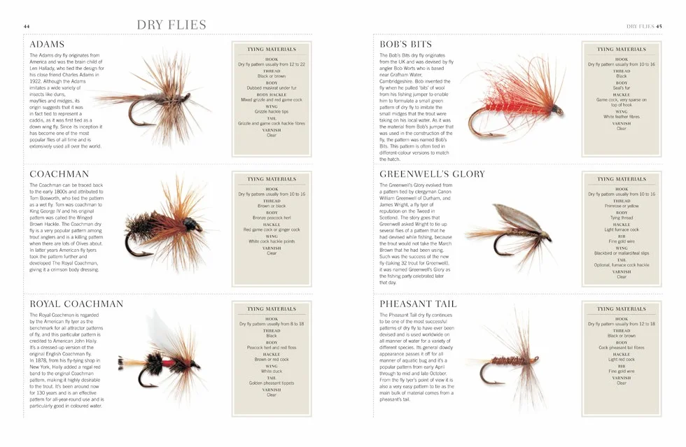 Fly-Tyer's Guide to Making Fishing Flies: Includes Step-By-Step Instructions for Tying and Identifying Over 100 of the Most Successful Fishing Flies, ... on All the Materials and Tools Needed