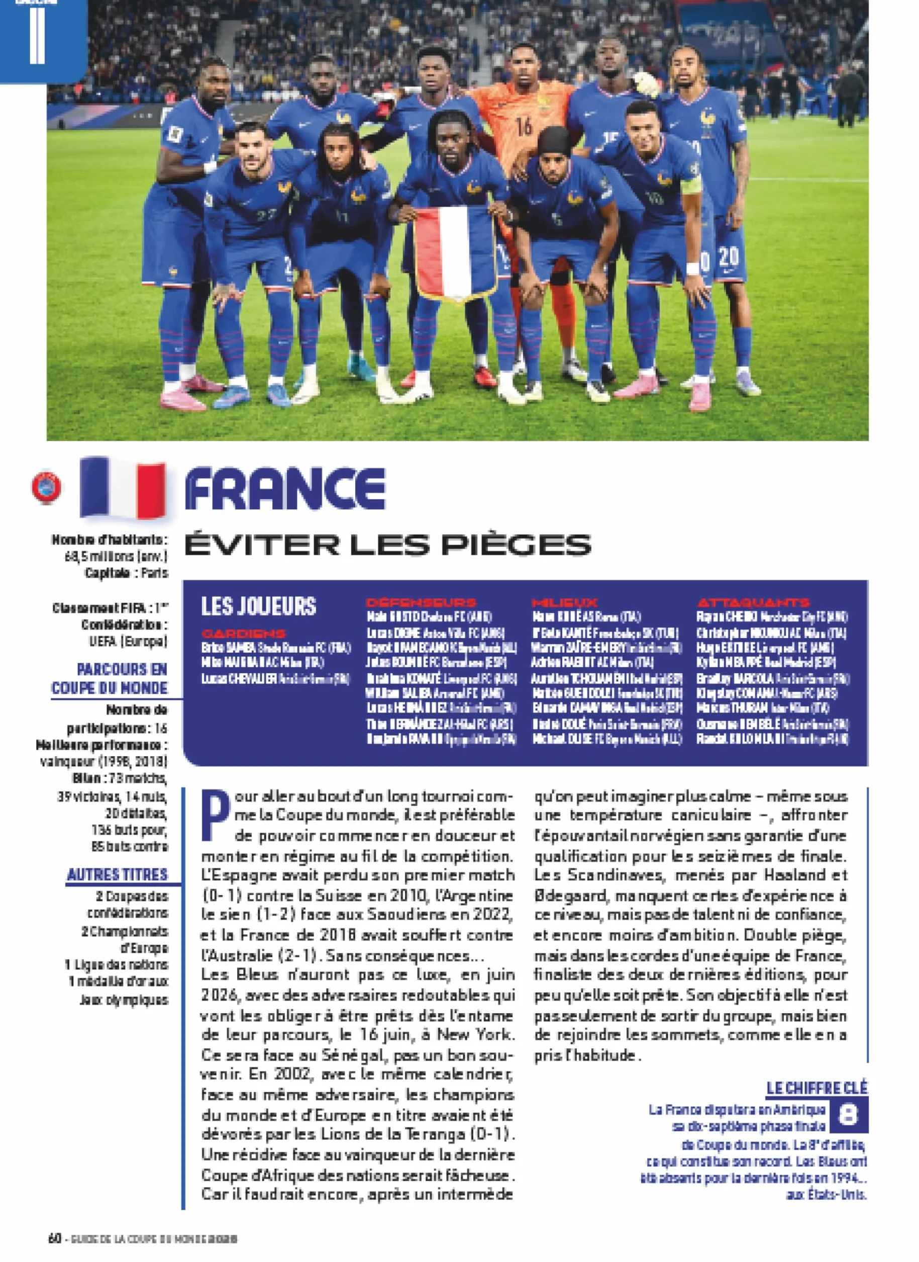 Guide de la Coupe du monde 2026