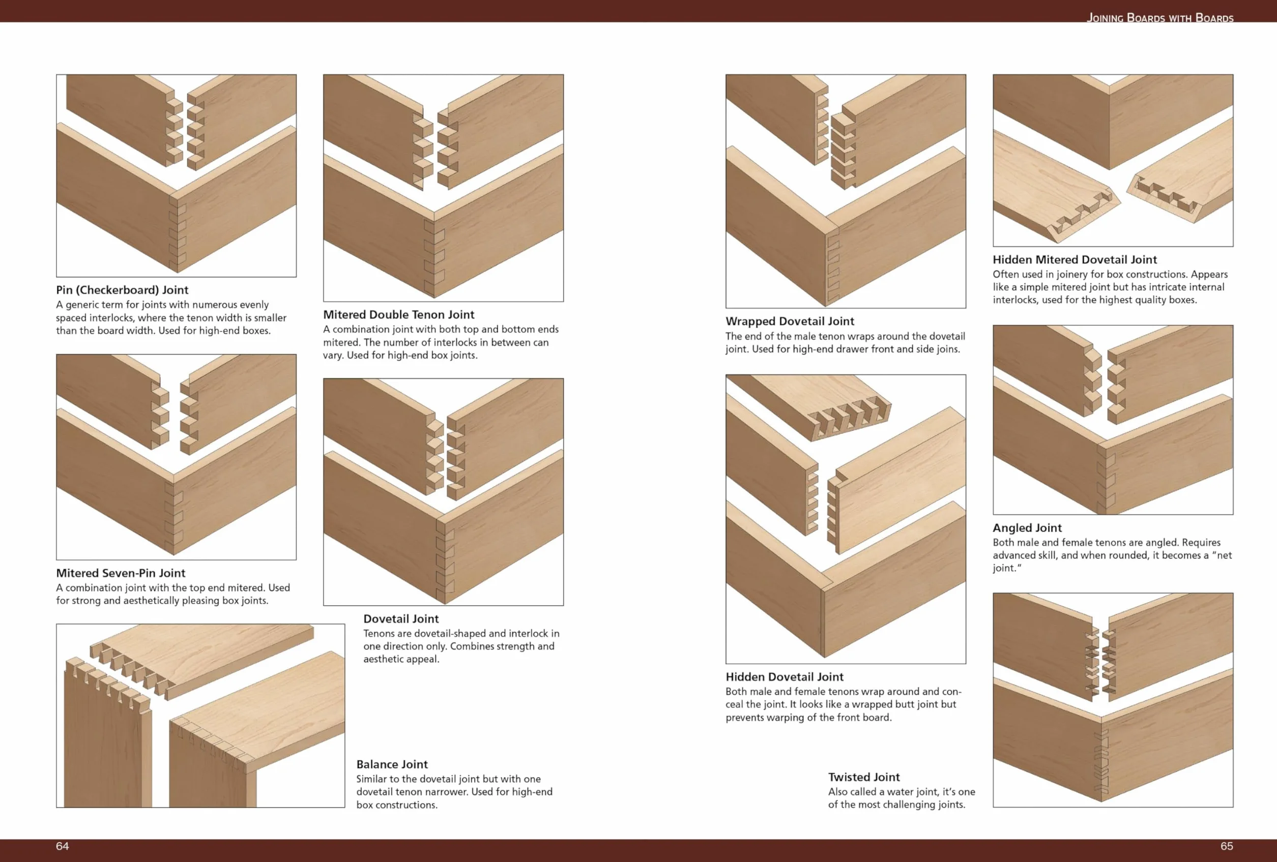 Japanese Woodworking and Joinery /anglais: A Beginner's Guide to the Tools & Techniques Used by Master Carpenters in Japan