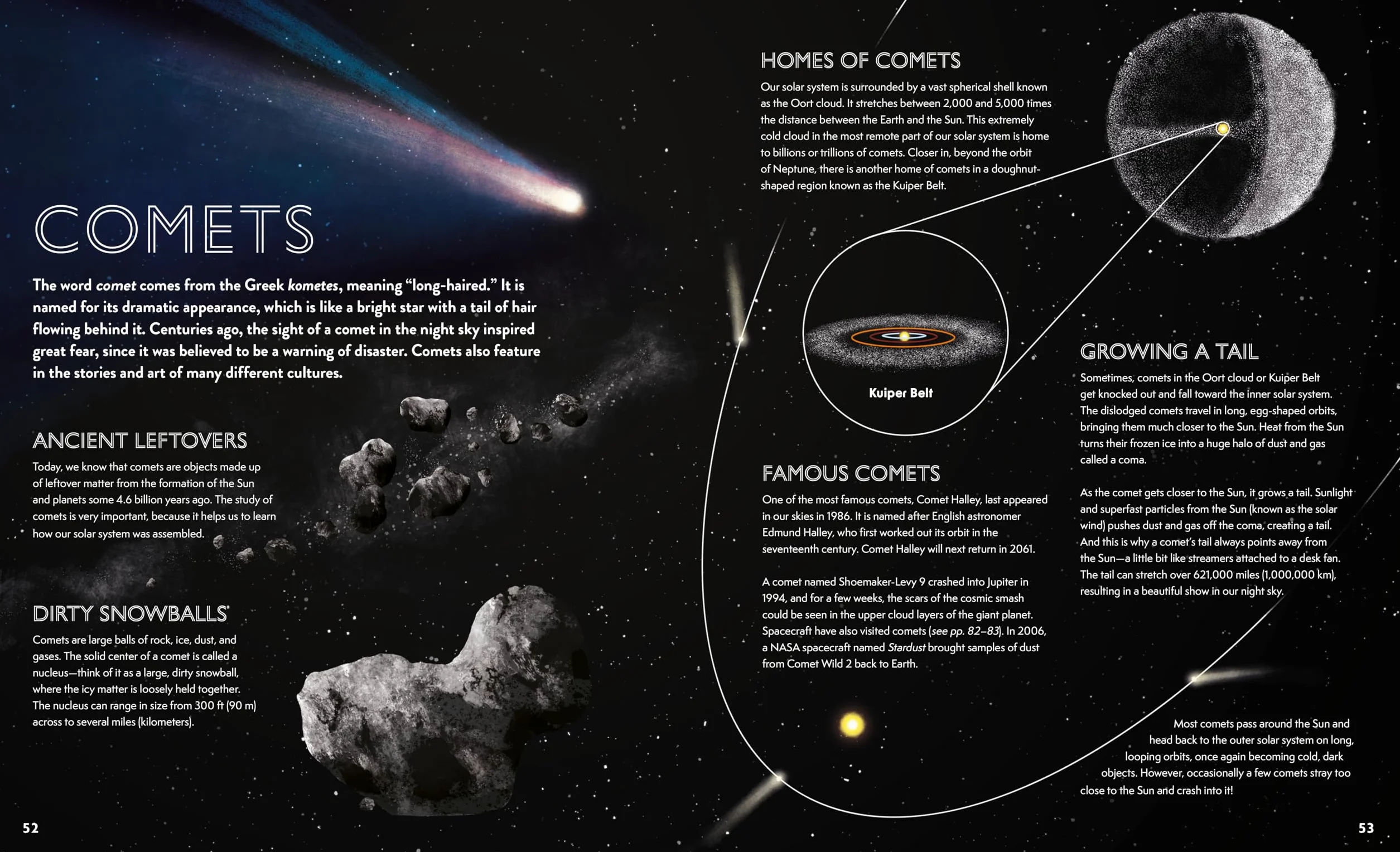 Our Cosmos: The Complete Guide to Space for Kids