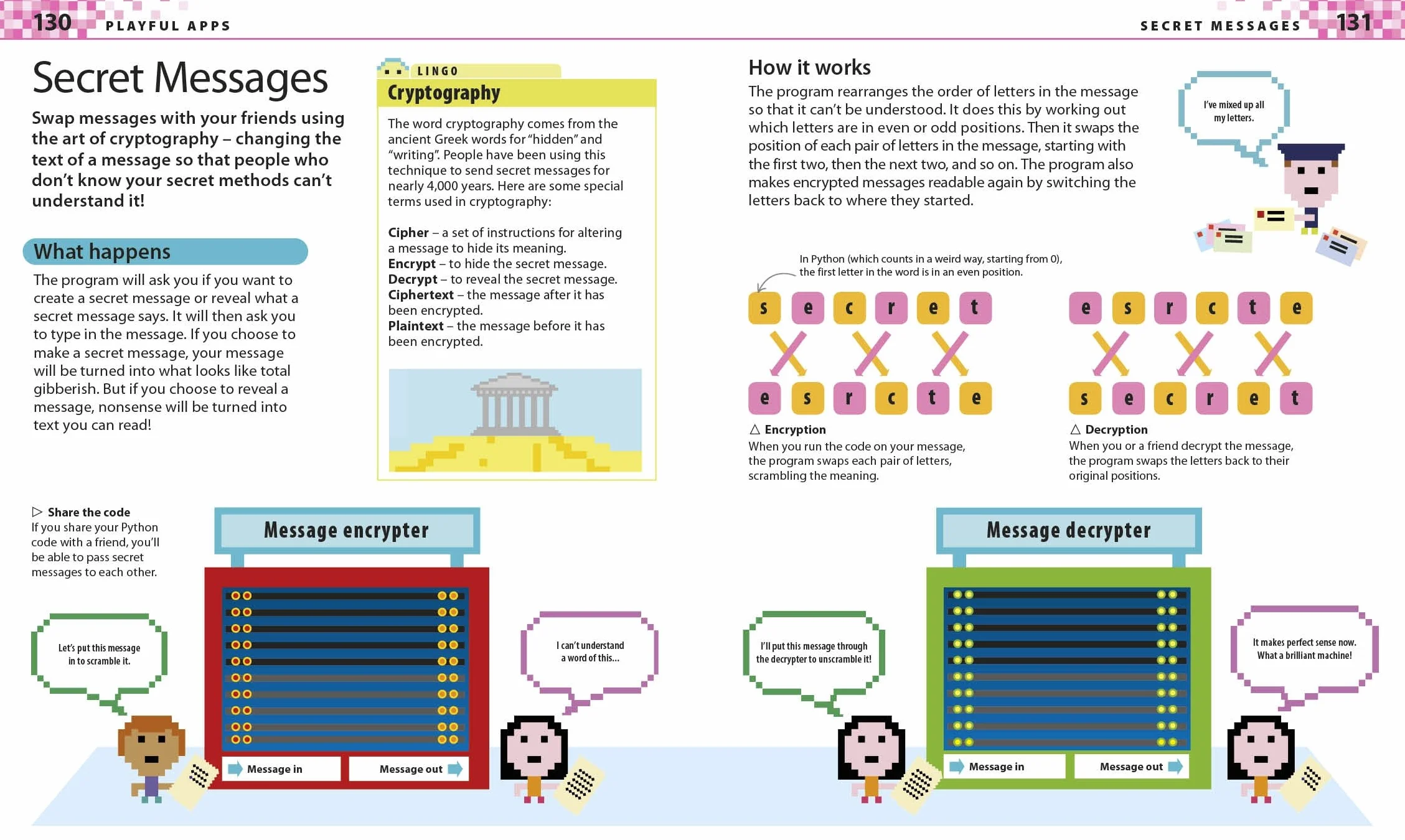 Computer Coding Python Projects for Kids: A Step-by-Step Visual Guide