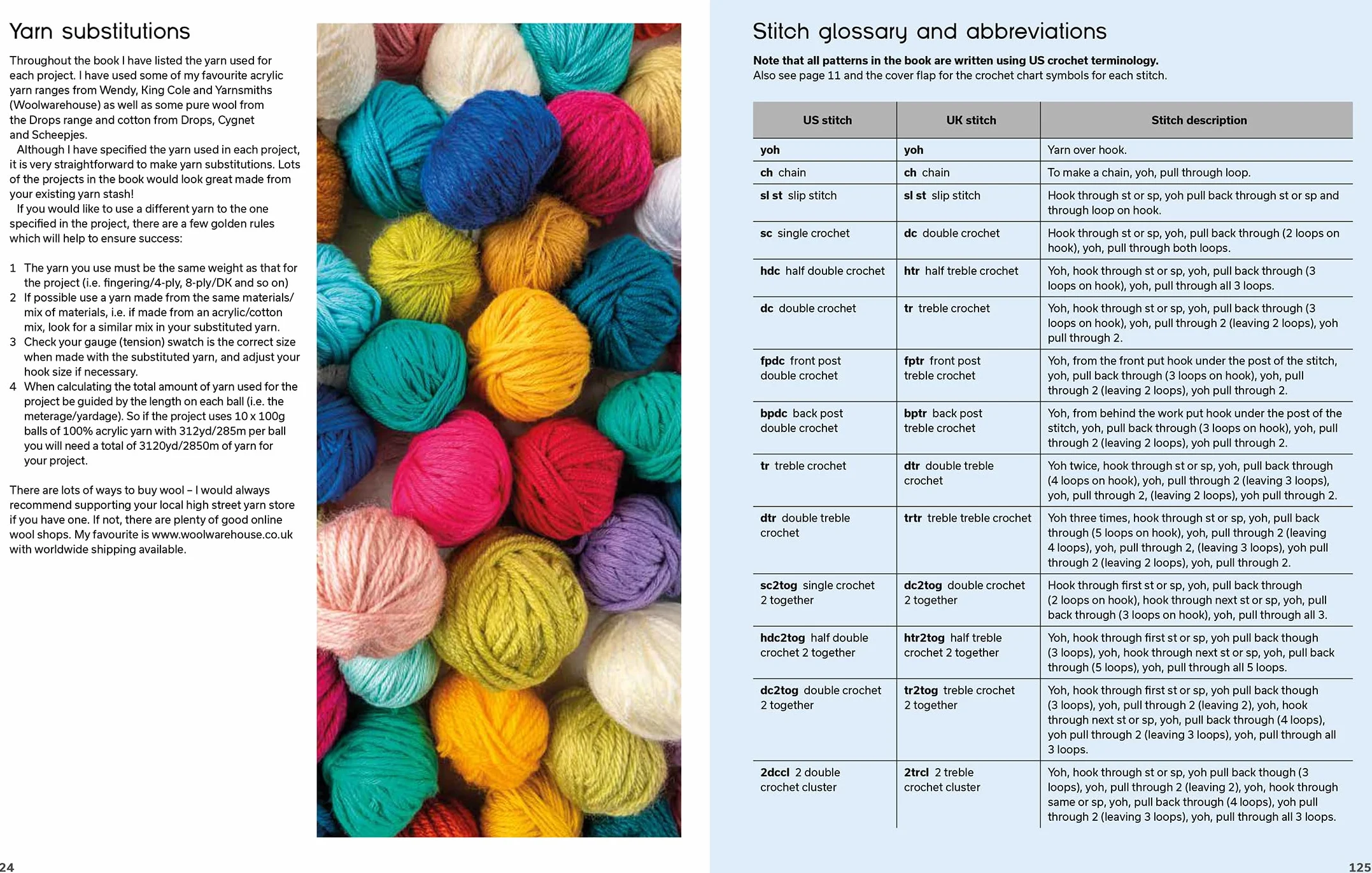 My Granny Square Wardrobe: Stunning Designs to Crochet and Wear