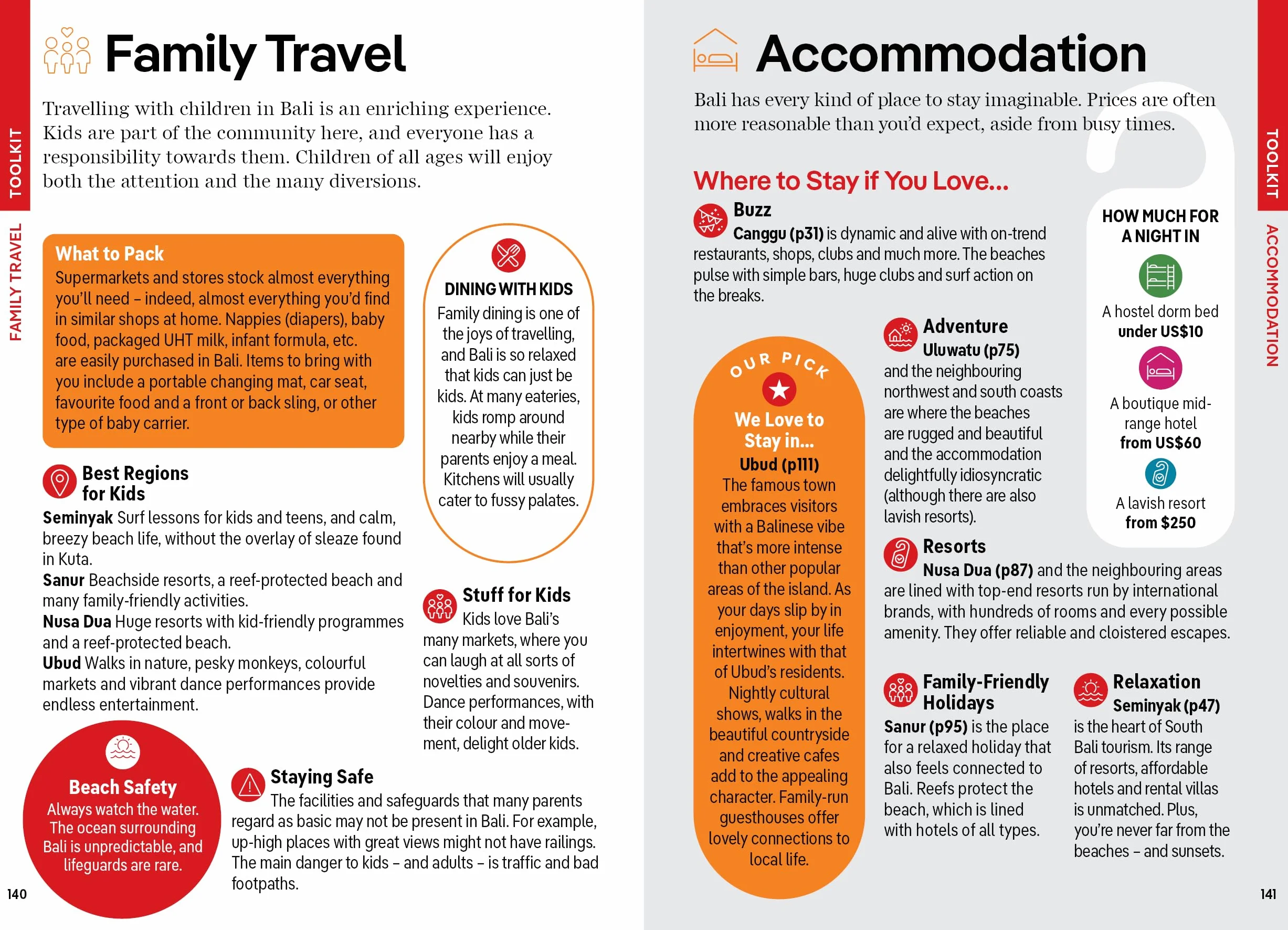 Pocket Bali 8ed -anglais-: Discover Twice the City in Half the Time | Top Sights | Maps & Walking Tours | Covers Pura Tanah Lot, Pantai Suluban, Museum Negeri Propinsi Bali and more